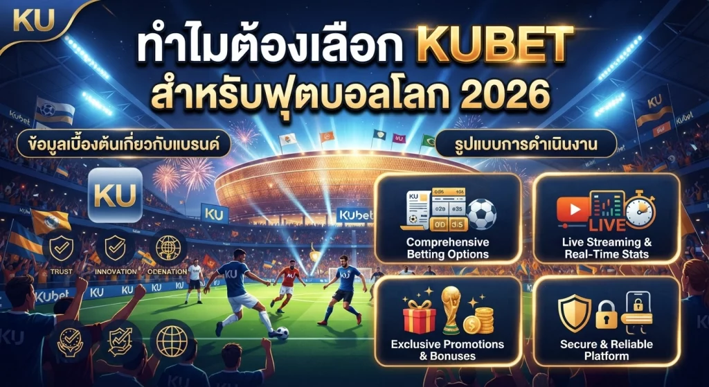 ทำไมต้องเลือก Kubet สำหรับฟุตบอลโลก 2026