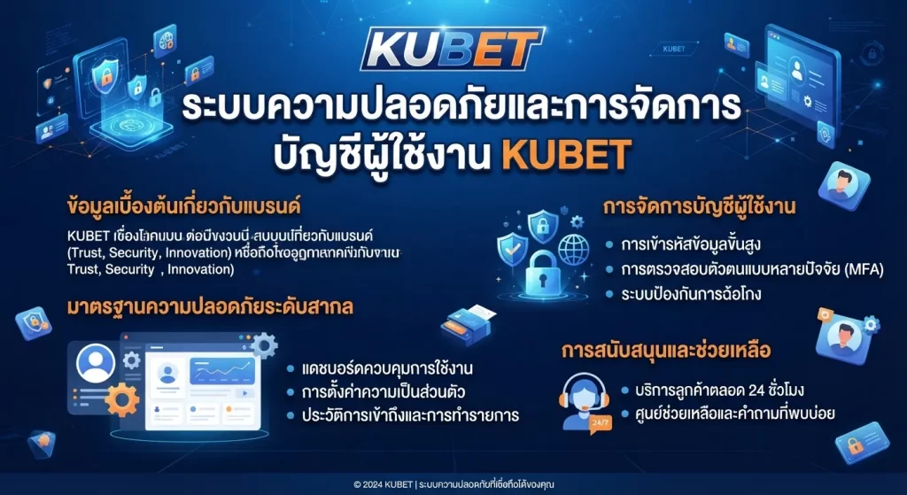 ระบบความปลอดภัยและการจัดการบัญชีผู้ใช้งาน KUBET